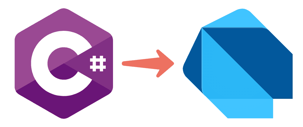 Introduction to CSharp2Dart.com